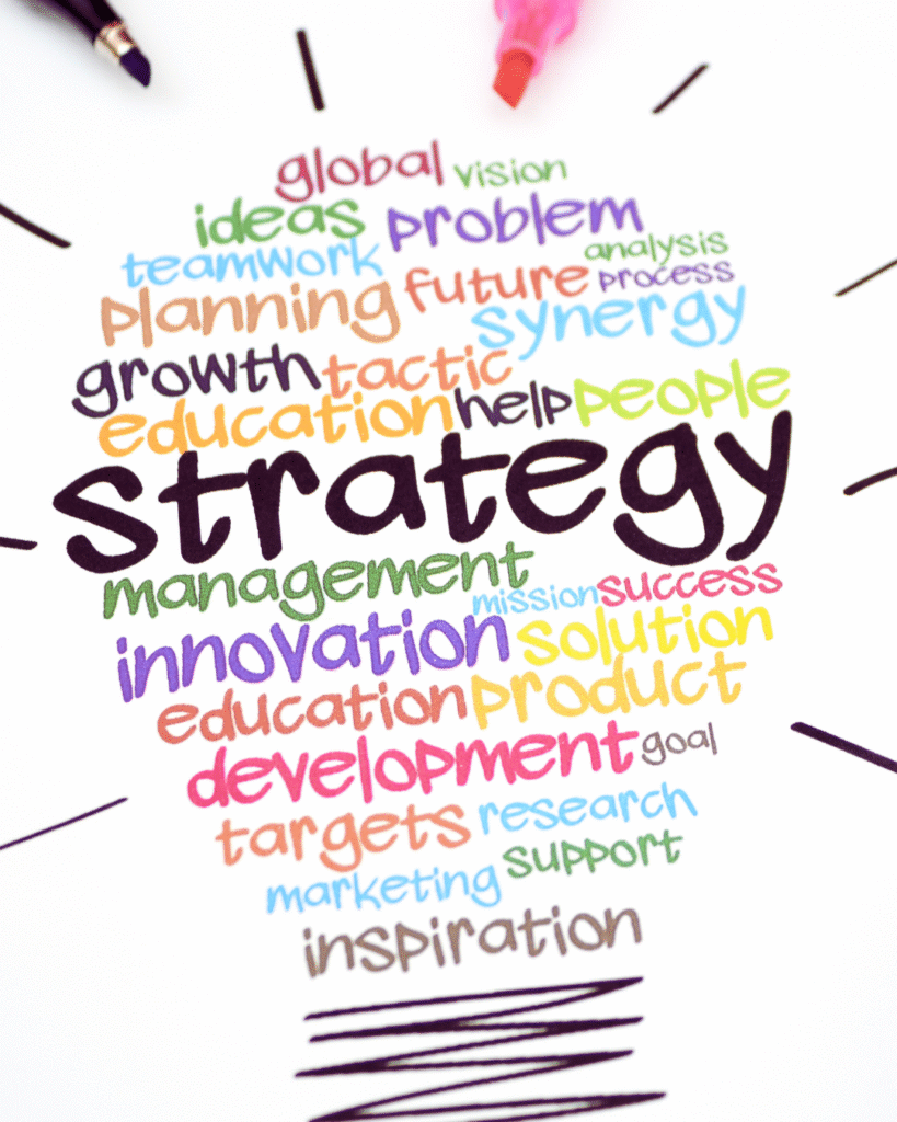 content marketing strategy